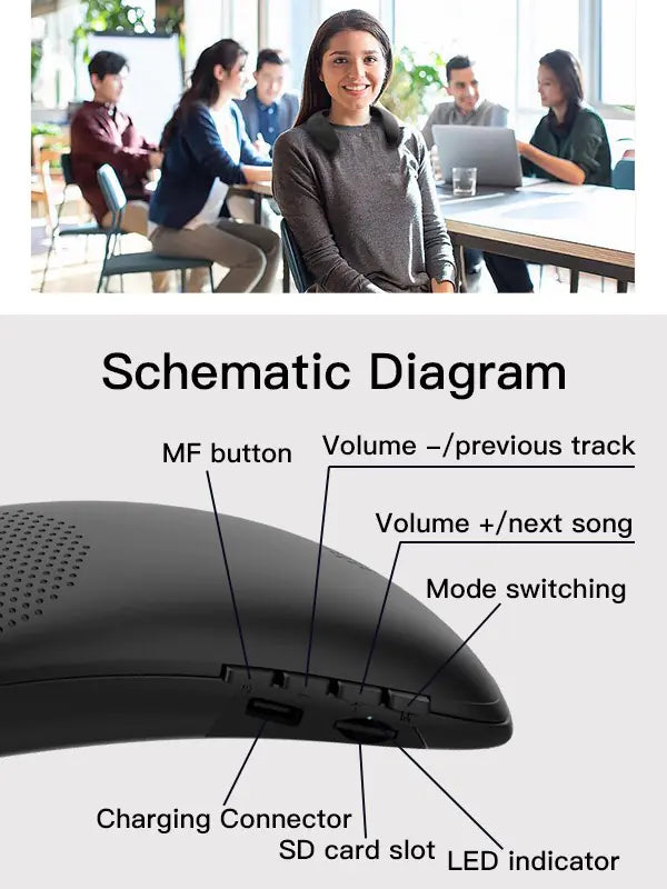Smart Bluetooth Neckband Speaker